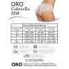 Трусики слипы ORO Gabriella